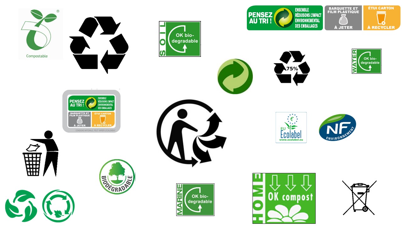 Information recyclage environnement plastique uniquement